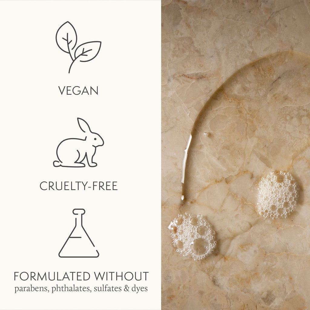 Eucalyptus Nourishing Hand Wash
